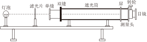 德优题库