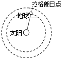德优题库