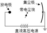 德优题库