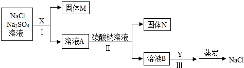 德优题库