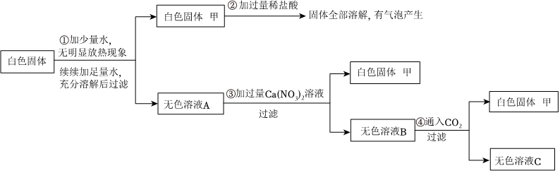 德优题库