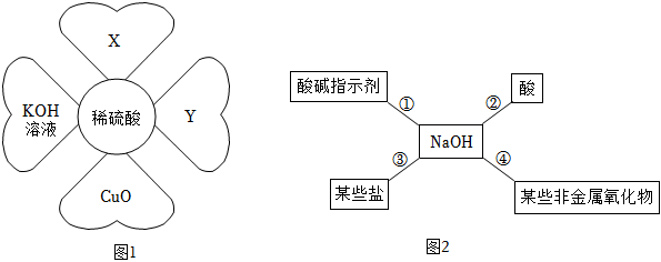 德优题库
