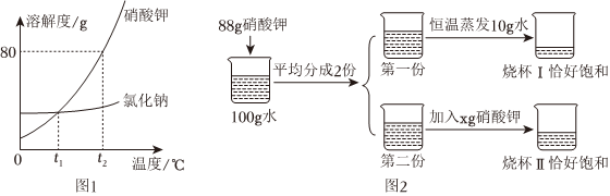 德优题库