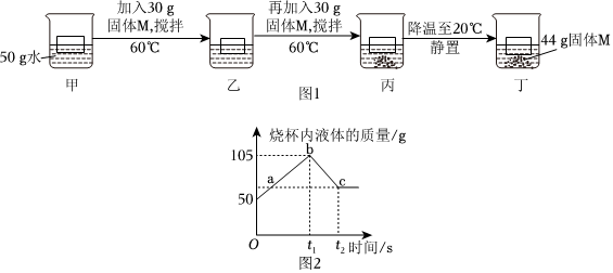 德优题库
