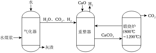 德优题库