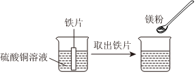 德优题库