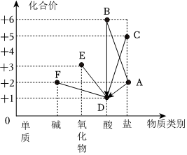 德优题库