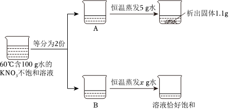 德优题库