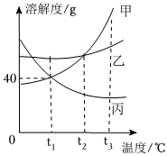 德优题库