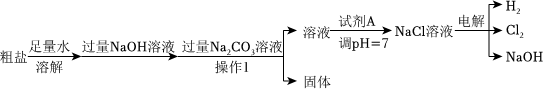 德优题库