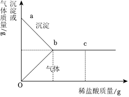 德优题库