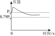 德优题库