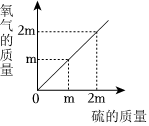 德优题库