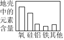 德优题库
