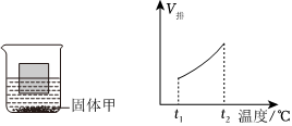 德优题库