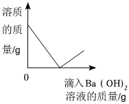 德优题库