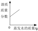 德优题库