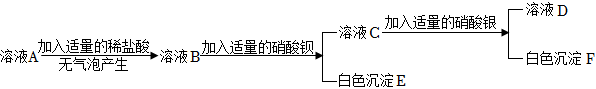 德优题库