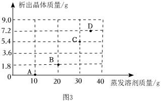 德优题库
