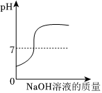 德优题库