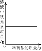 德优题库