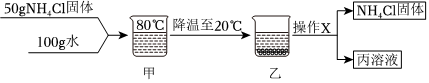 德优题库
