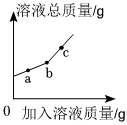 德优题库