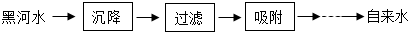 德优题库