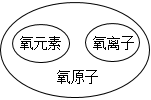 德优题库