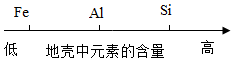 德优题库