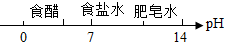 德优题库