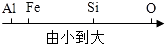 德优题库