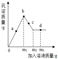 德优题库