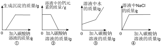 德优题库
