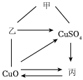 德优题库
