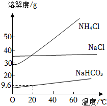 德优题库