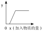 德优题库