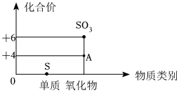 德优题库