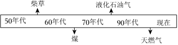德优题库