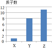 德优题库