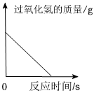 德优题库