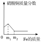 德优题库