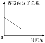 德优题库
