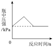 德优题库