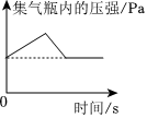 德优题库