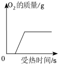 德优题库