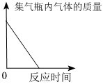 德优题库