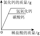 德优题库