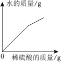 德优题库