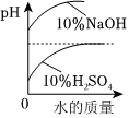 德优题库